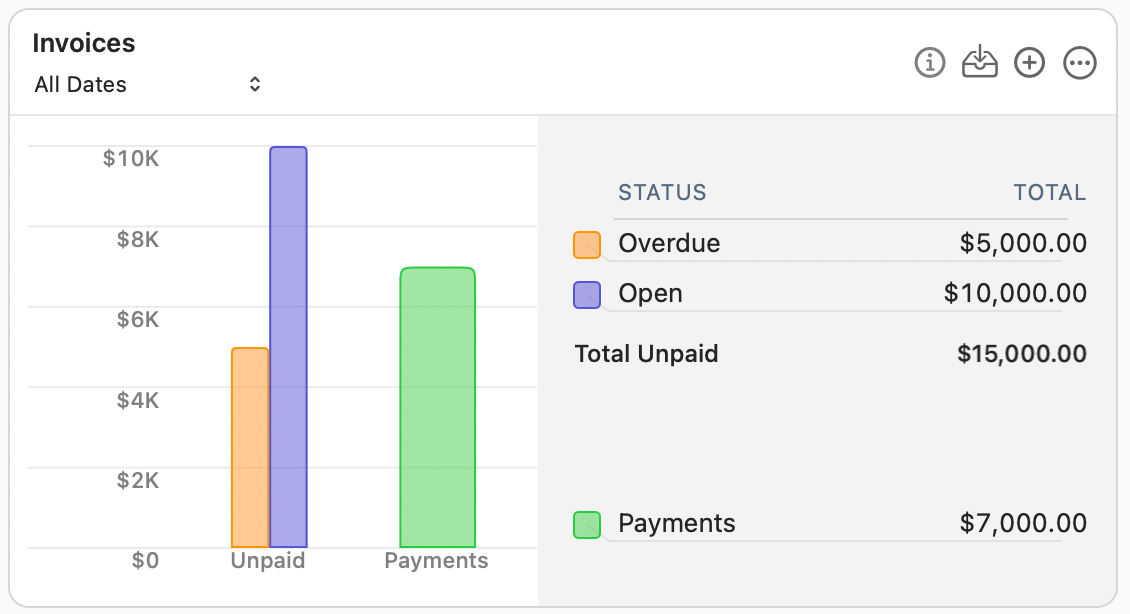 invoicesdashcard.png