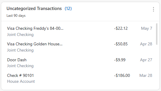 uncategorizedtransactions.png