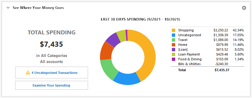 seewhereyourmoneygoes.png