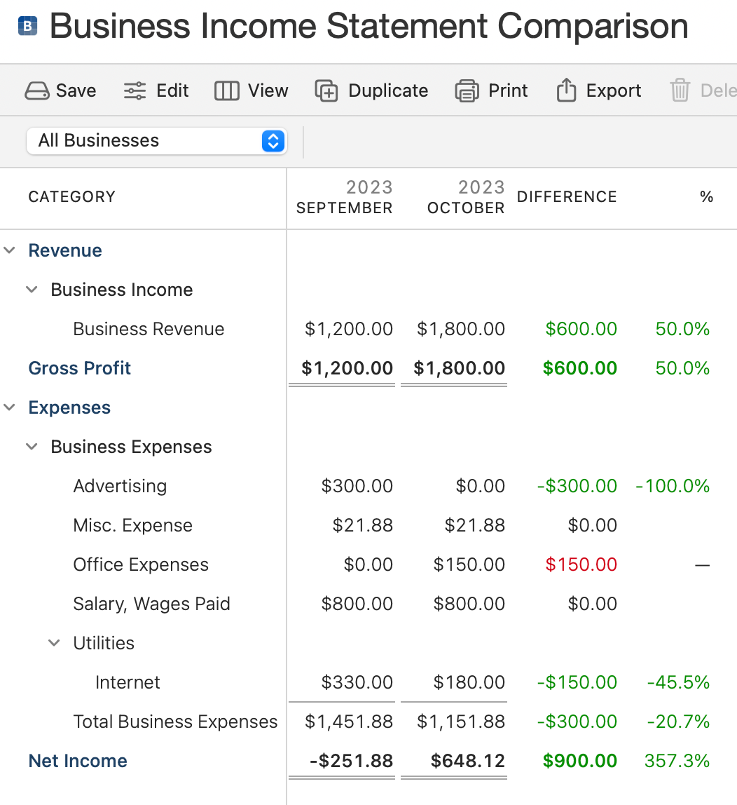 businessincomestatementcomparison.png