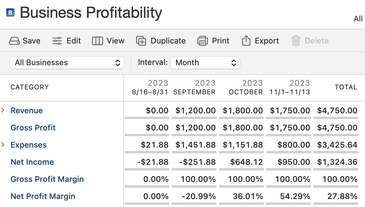 businessprofitability.png