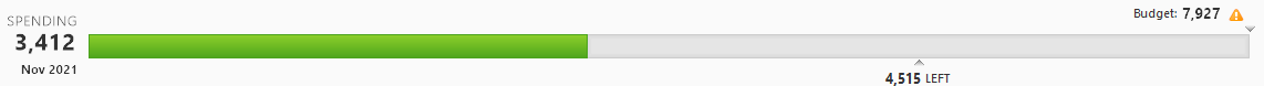 budgetsummary.png