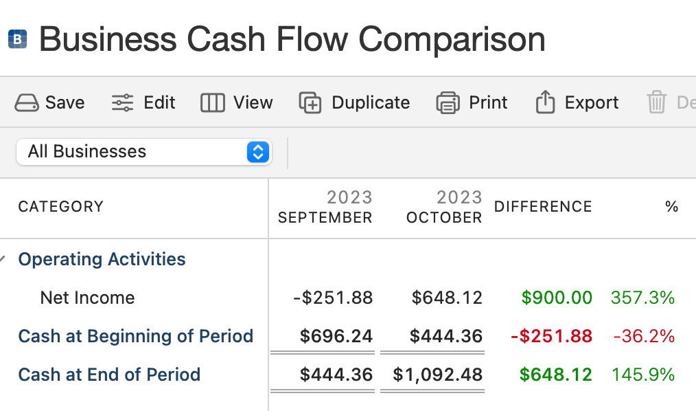 cashflowcomparison.png